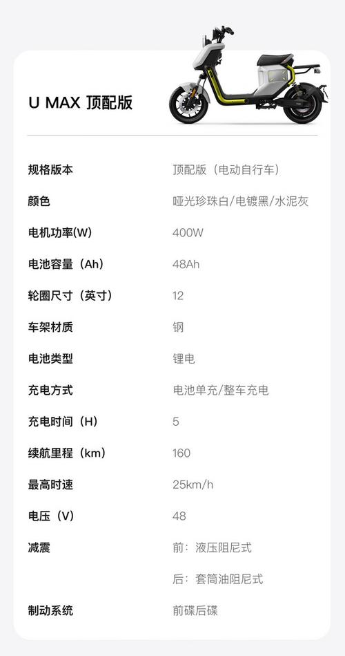小牛Umax顶配版 当新国标电动车，窥见新能源汽车的未来